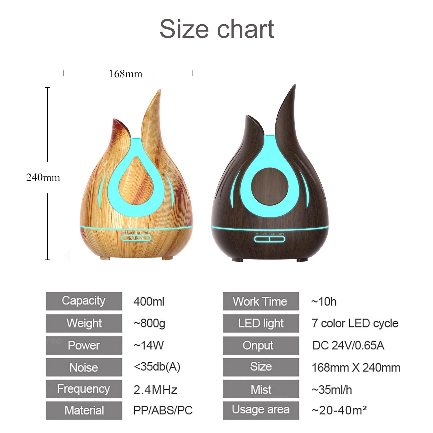Petal Wood Grain Humidifier 400Ml Hollow Design Bathroom Aroma Diffuser Spray